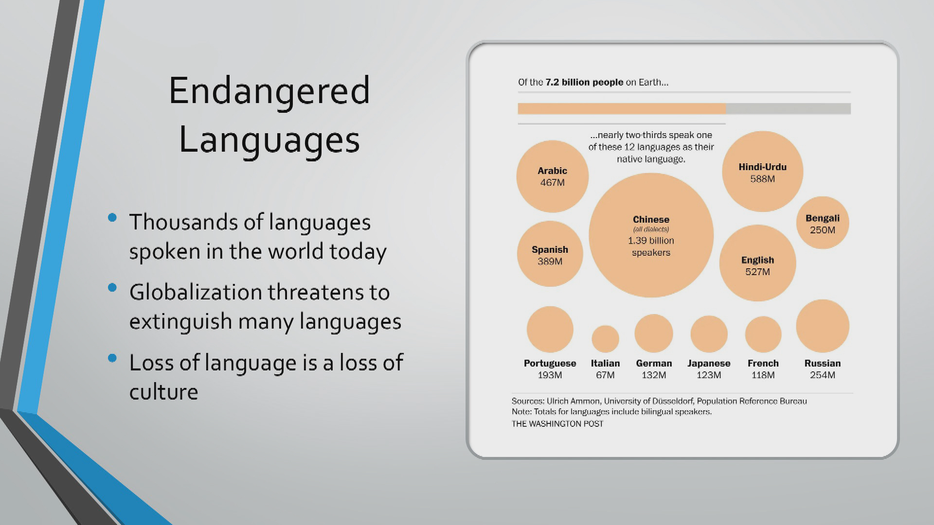 Thumbnail image for 2019 Summit Scholars - Brooklyn Bieszke